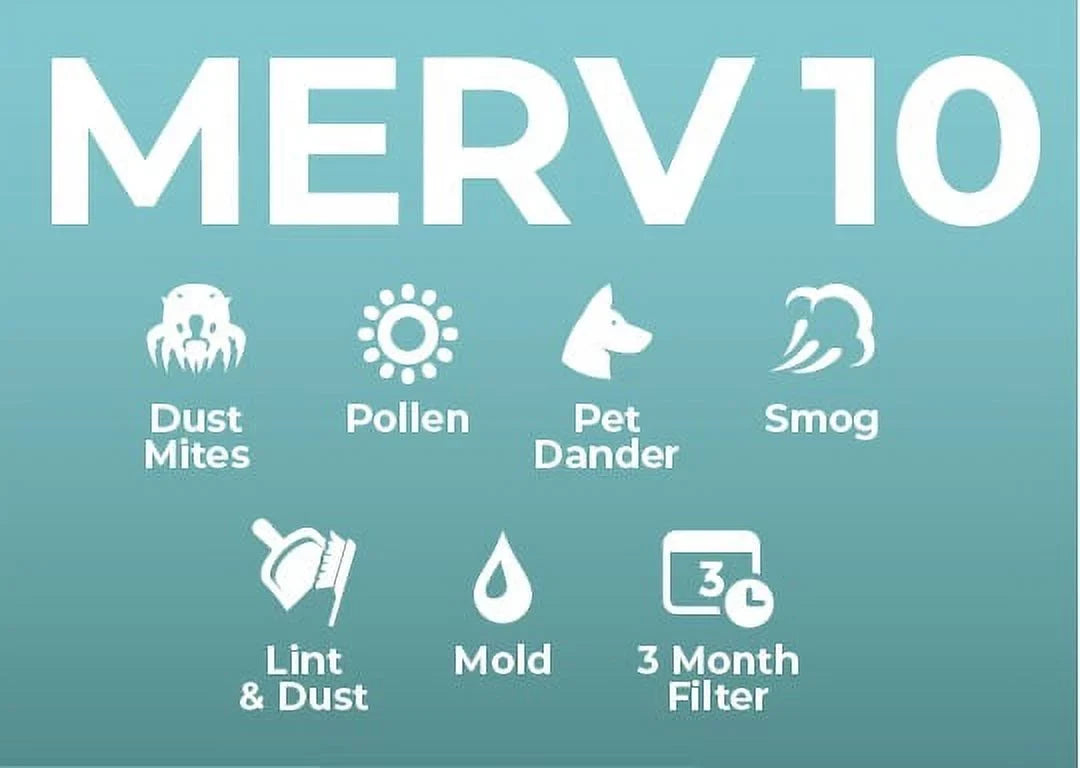 6 Pack of 12x20x1 MERV 10 Pleated Air Filters by Glasfloss. Actual Size: 11-1/2 x 19-1/2 x 7/8