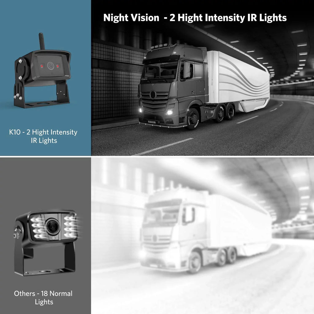 K10 RV IR Night Vision Wireless Backup Camera Kit with 7'' HD Monitor, Support 2 Cameras , Rear View Camera System for Cars, RVs, Trailers, Trucks, Motorhome 5th