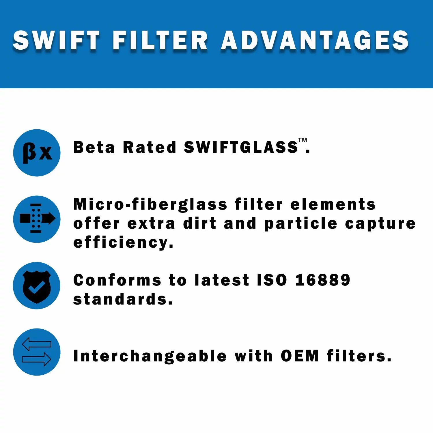 Direct Interchange for TAISEI KOGYO P-F-TM-3-25C Cartridge Filter Element Microglass Construction 25 Micron