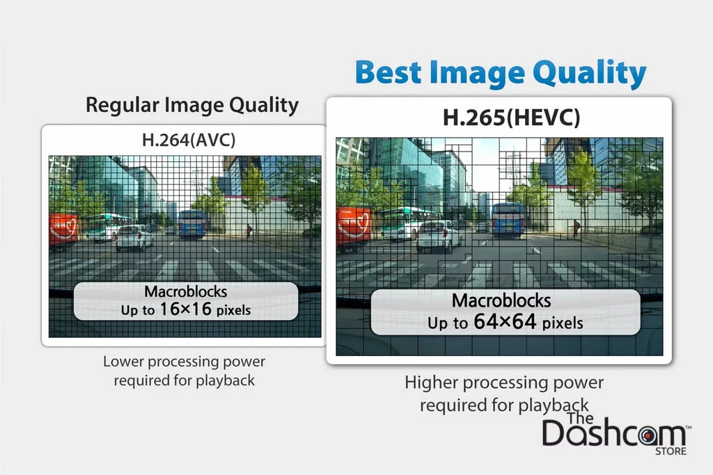 BlackVue DR900S-1CH Single Lens 4K GPS WiFi Cloud-Capable Dashcam w/ 128 GB Memory Card