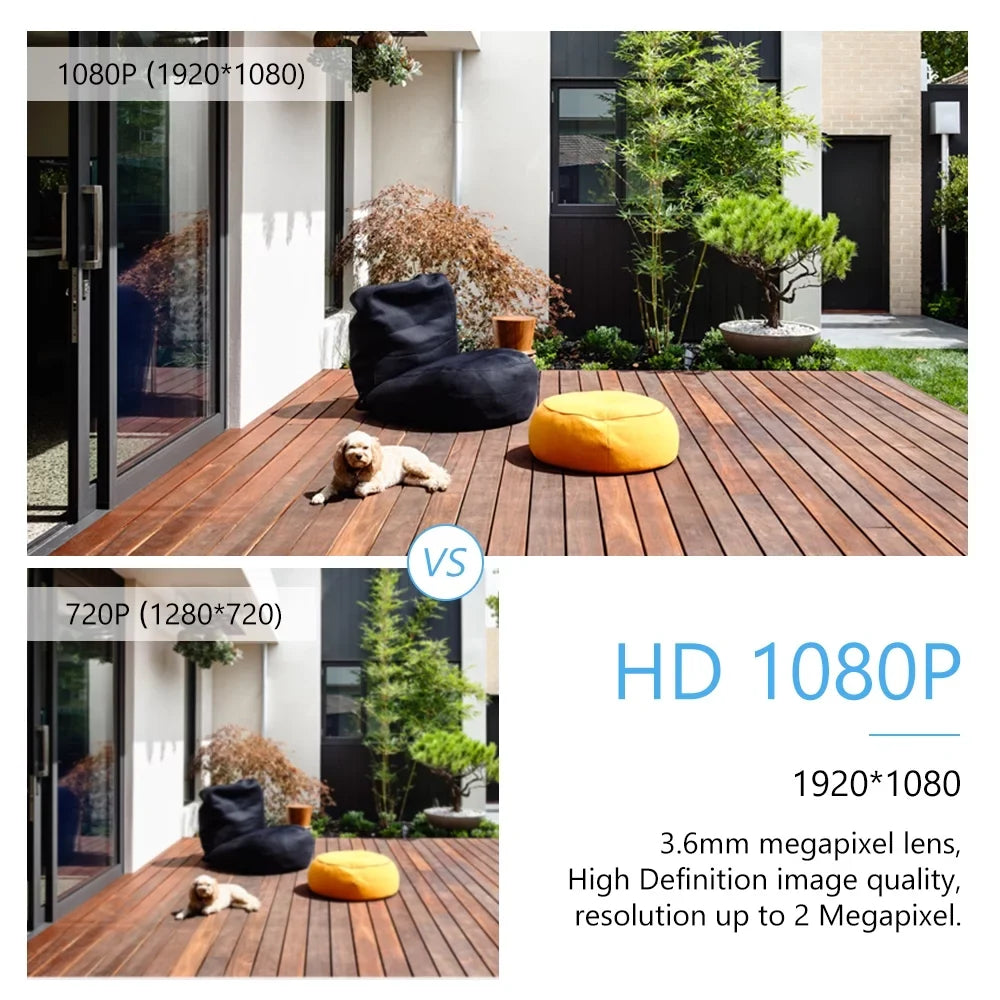 2.0MP 1080P F Security Analog Camera with 4pcs 1080P, Infrared Night Vision, Motion Detection, Outdoor Waterproof CCTV Surveillance Camera NTSC System
