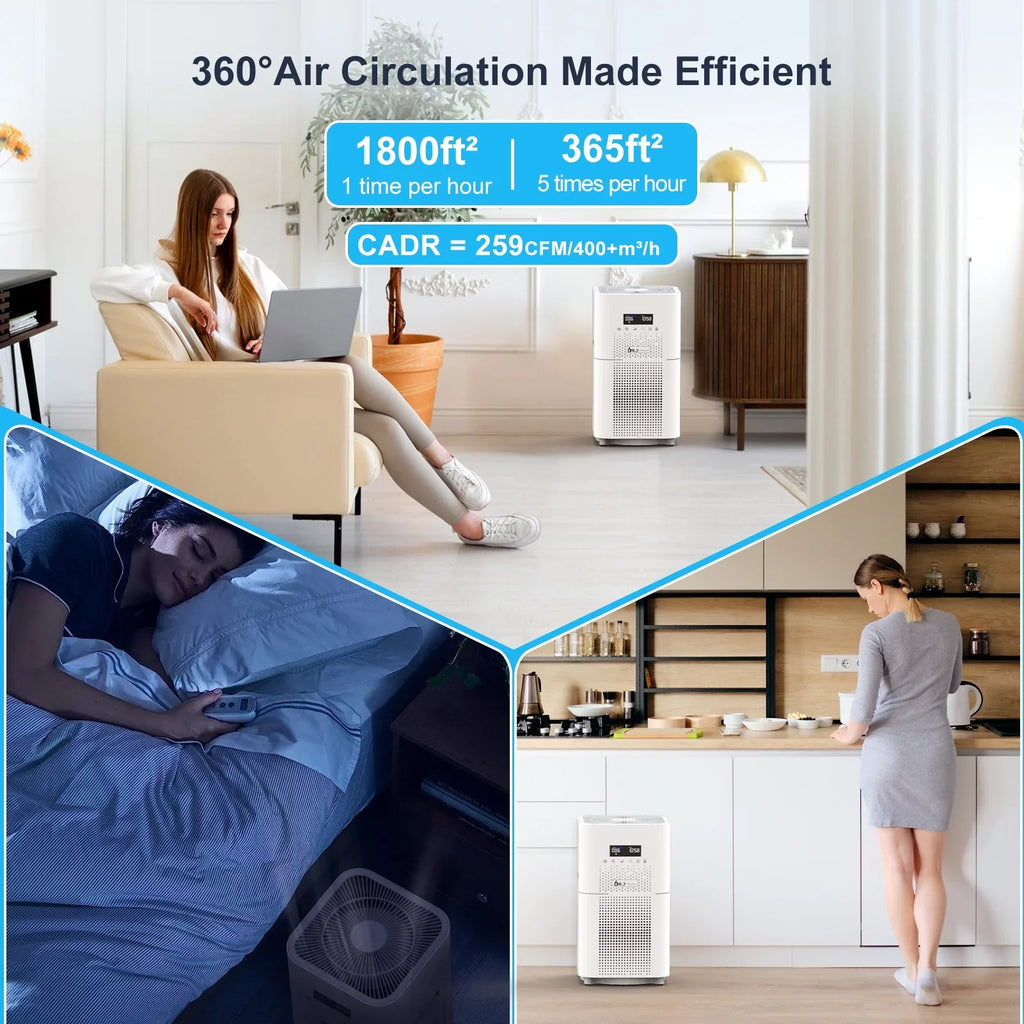 WiFi Air Purifier for Large Rooms, 1800 sq. ft H13 True HEPA Filter with Remote Control for Allergies Pets Smoke Dust