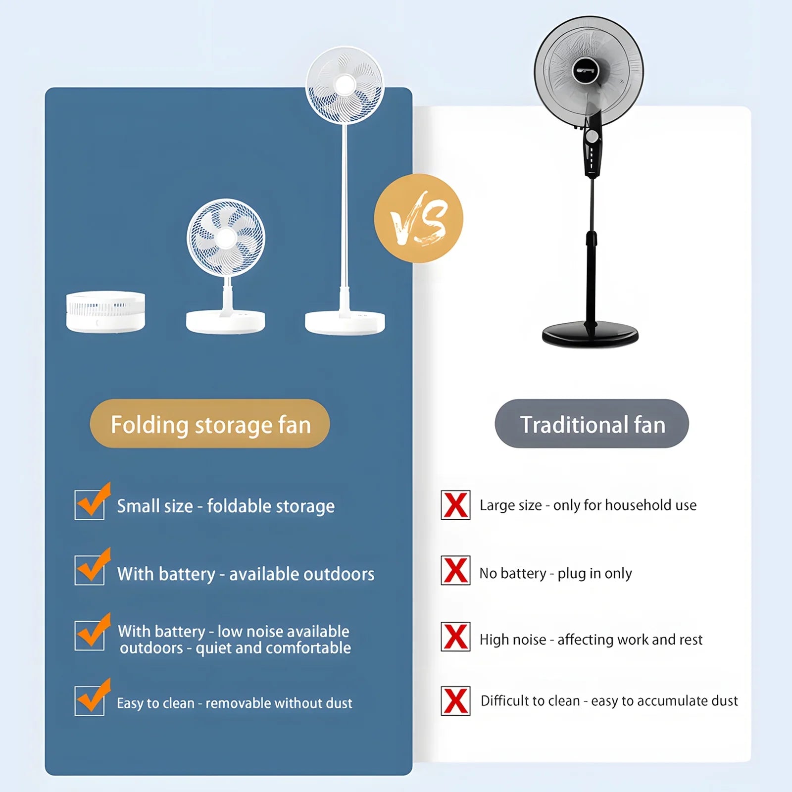 Dazzduo Collapsible Fan,Adjustable 8 Speeds With Remote 10800mah Battery Adjustable 8 Fan Bedroom Office Fan With Remote 10800mah Battery Adjustable Timer Portable Pedestal 8 Speeds Quiet