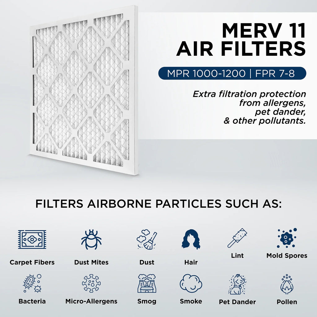 Pamlico Air 16x20x4 MERV 11, MPR 1000 Pleated AC Furnace Air Filters by Pamlico. 3 Pack. Actual Size: 15-1/2 x 19-1/2 x 3-3/4, White