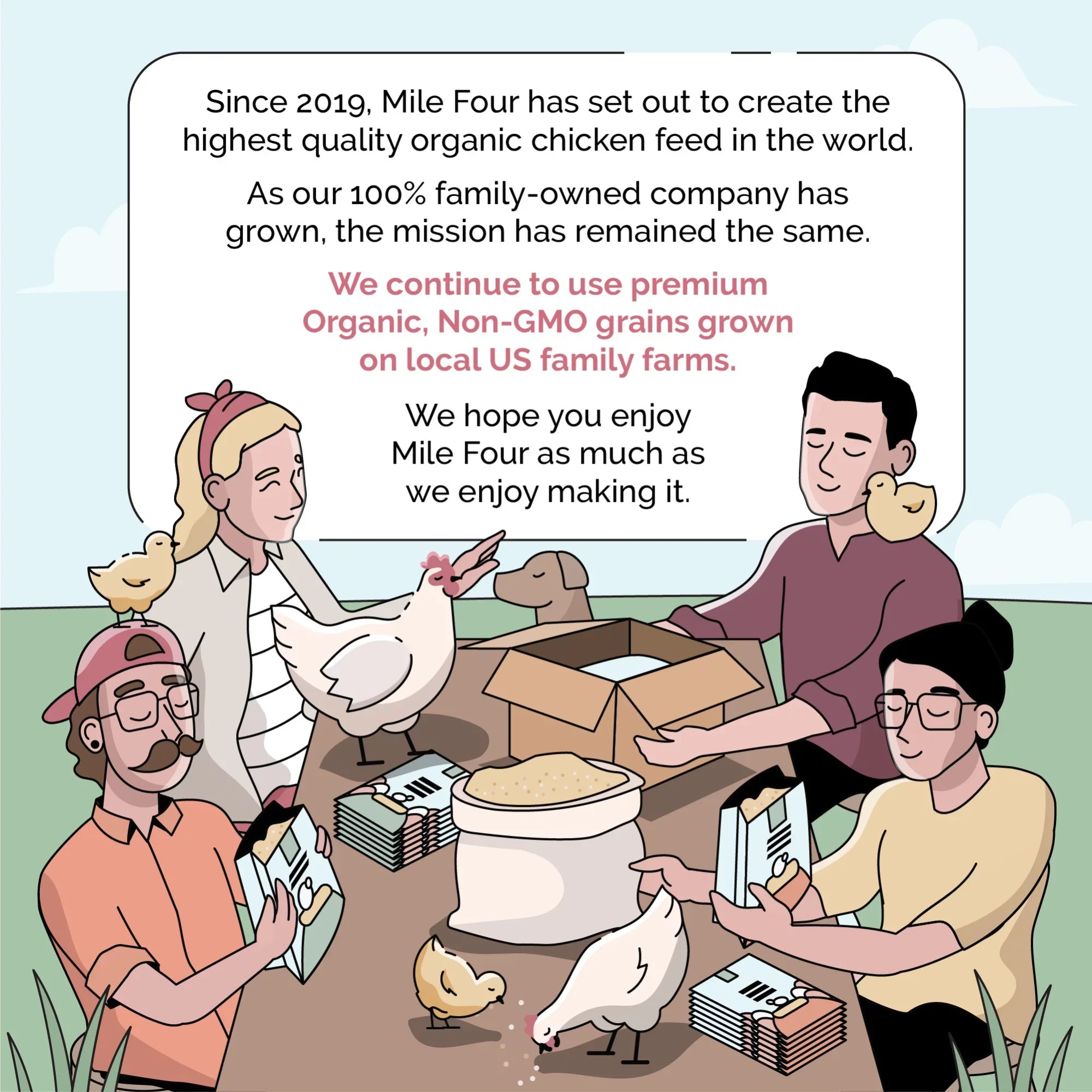 Mile Four | Grower Organic Chicken Feed | 100% US Grown Grains, Certified Organic, Certified Non-GMO, Corn-Free, Soy-Free, Non-Medicated Chicken Food | 18% Protein | Whole Grain | 46 lbs.