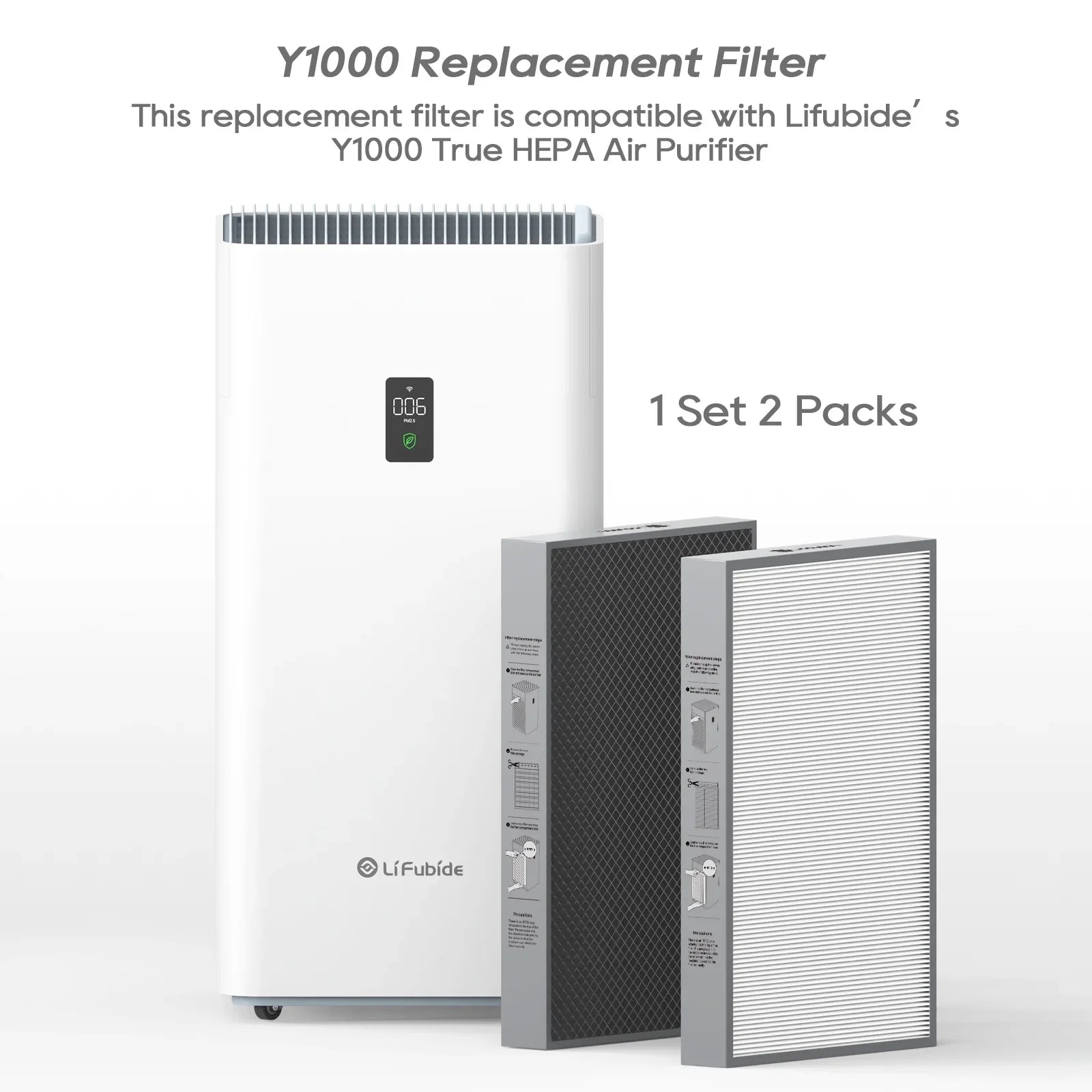 Lifubide Large Room Air Purifier, H13 True HEPA,4555 Sq.Ft Coverage,24dB For Bedroom, Removal To 0.01 Microns, PM2.5 Monitor, Pet Allergies、Smoke、Dust, Smart Air Purifier, 2 Sets Filter