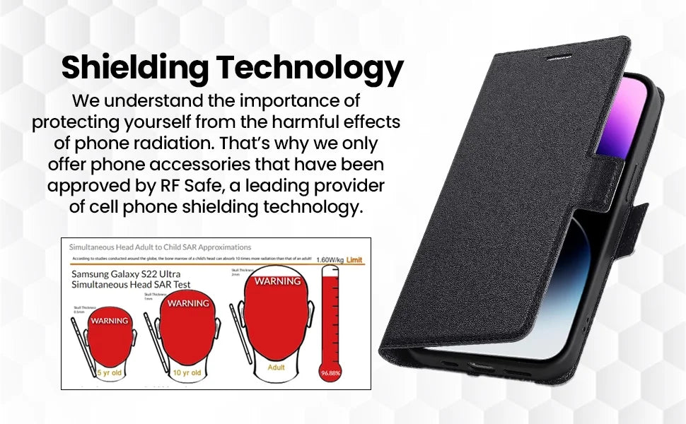 QuantaCase™  Galaxy S20 FE Anti-Radiation Phone Case RFID Blocking