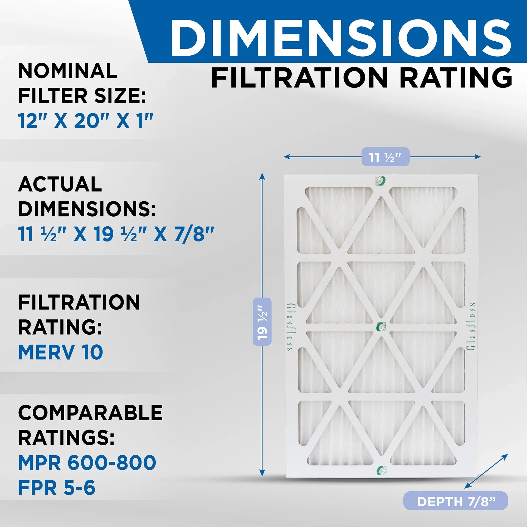 12x20x1 Air Filter Glasfloss ZL Series MERV 10 - Case of 6