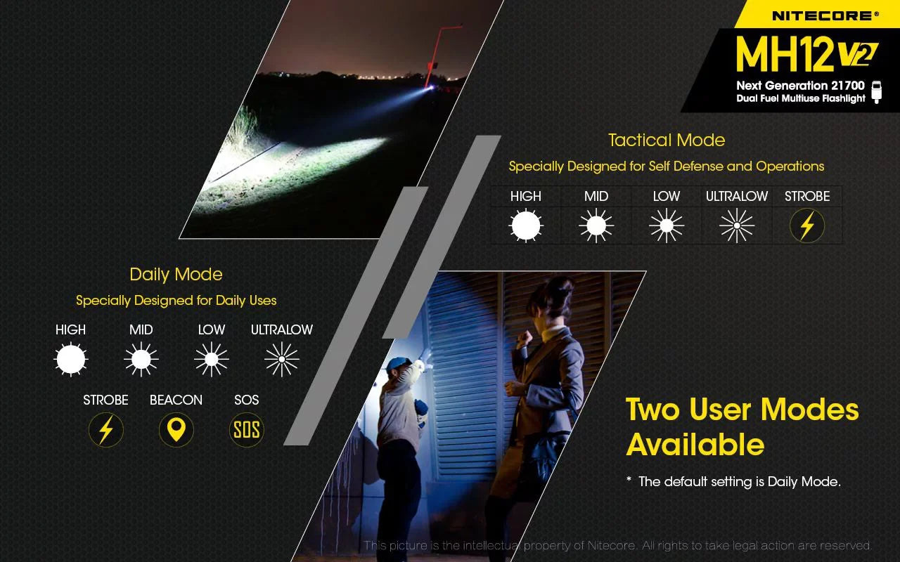 Combo: Nitecore MH12 V2 CREE XP-L2 V6 LED Flashlight -1200 Lumens -21700 Battery (Included) + NL2140 21700 4000mAh Battery