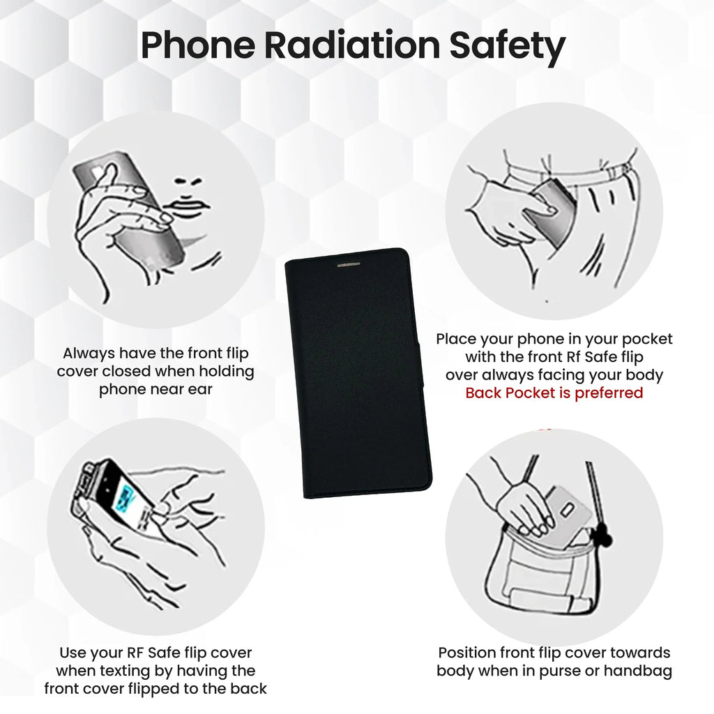 QuantaCase™  Galaxy S20 FE Anti-Radiation Phone Case RFID Blocking