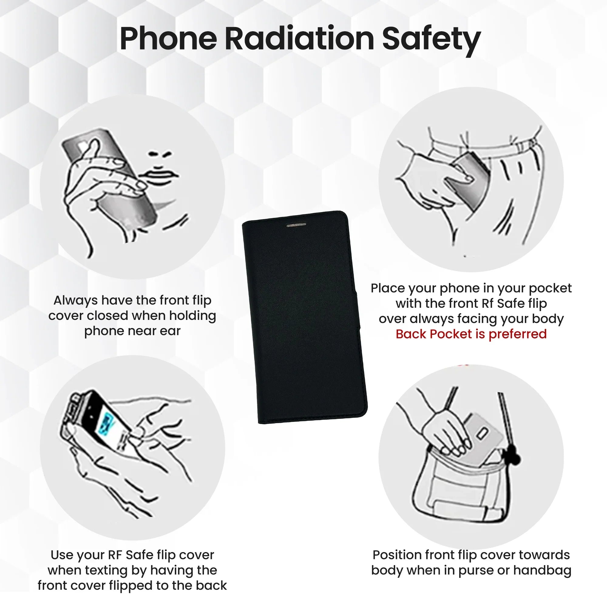 QuantaCase™  Galaxy S20 FE Anti-Radiation Phone Case RFID Blocking