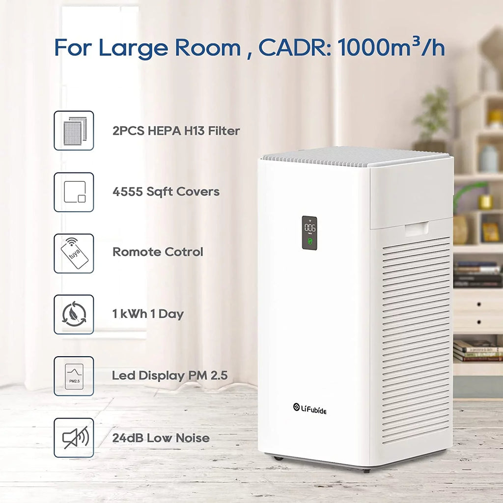 Lifubide Large Room Air Purifier, H13 True HEPA,4555 Sq.Ft Coverage,24dB For Bedroom, Removal To 0.01 Microns, PM2.5 Monitor, Pet Allergies、Smoke、Dust, Smart Air Purifier, 2 Sets Filter