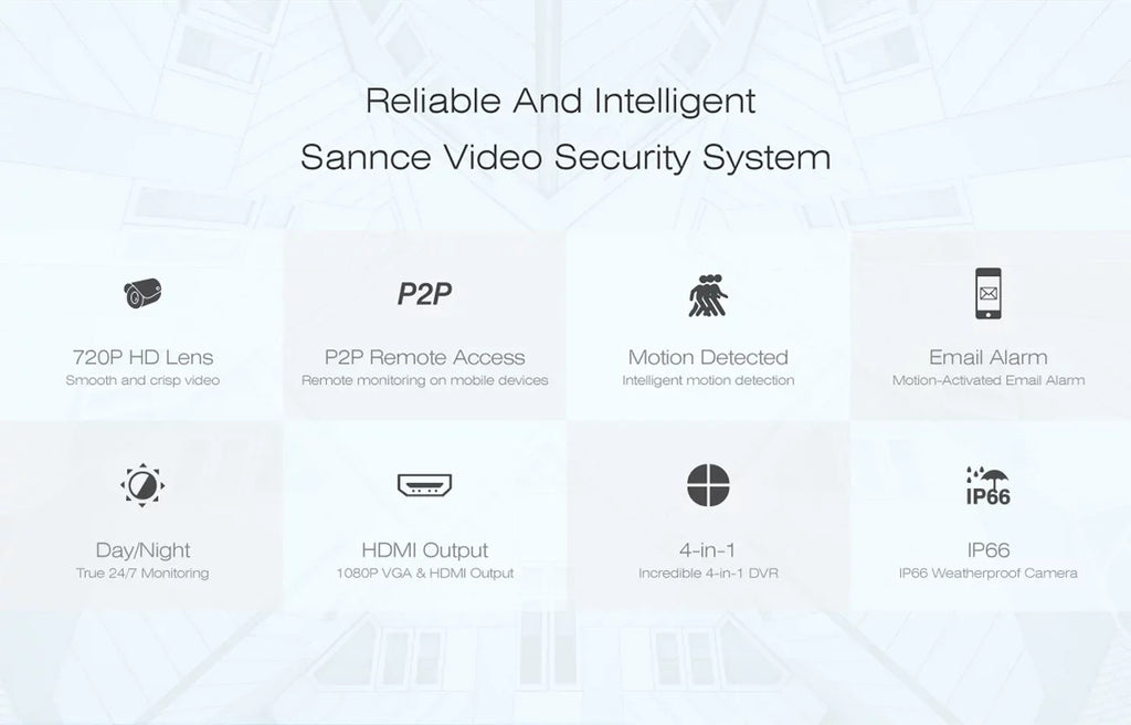 SANNCE 8CH 960H HD DVR 6Pcs 720P IR Outdoor CCTV Home Security System Cameras Surveillance Video Kits with Motion Detection, No HDD Included