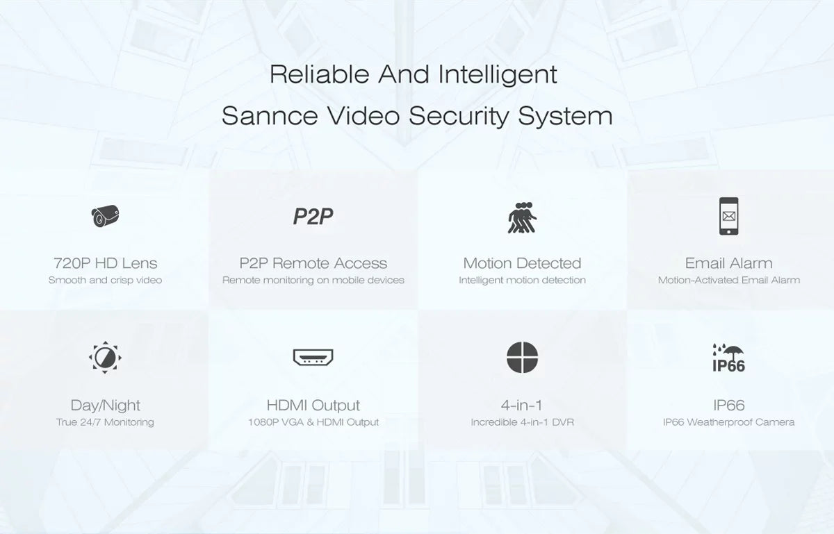 SANNCE 8CH 960H HD DVR 6Pcs 720P IR Outdoor CCTV Home Security System Cameras Surveillance Video Kits with Motion Detection, No HDD Included