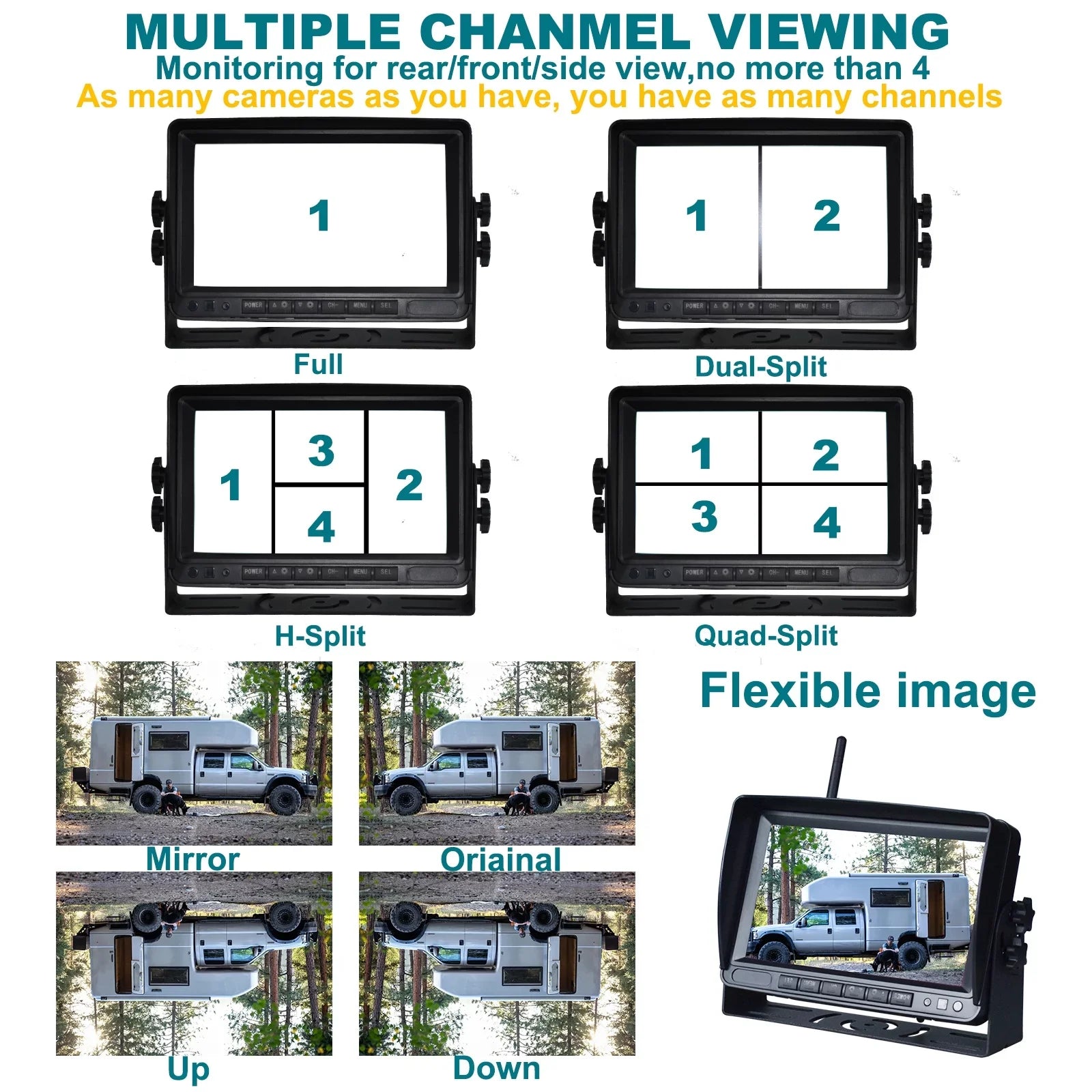 7" Display AHD 1080P Wireless 3CH Rear View Backup Camera Kit for Truck Trailer