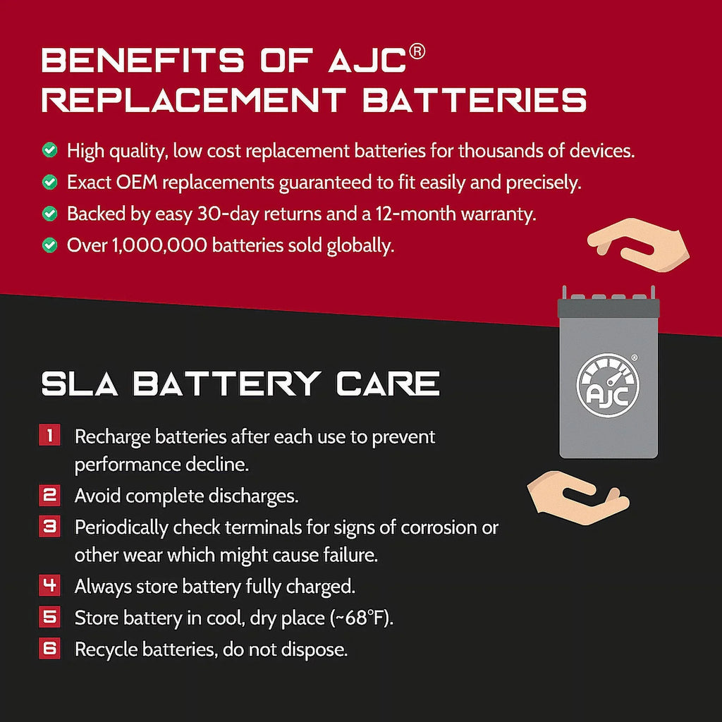 AJC Battery Compatible with Polaris Virage I 800 800CC Personal Watercraft Replacement Battery (2002-2004)