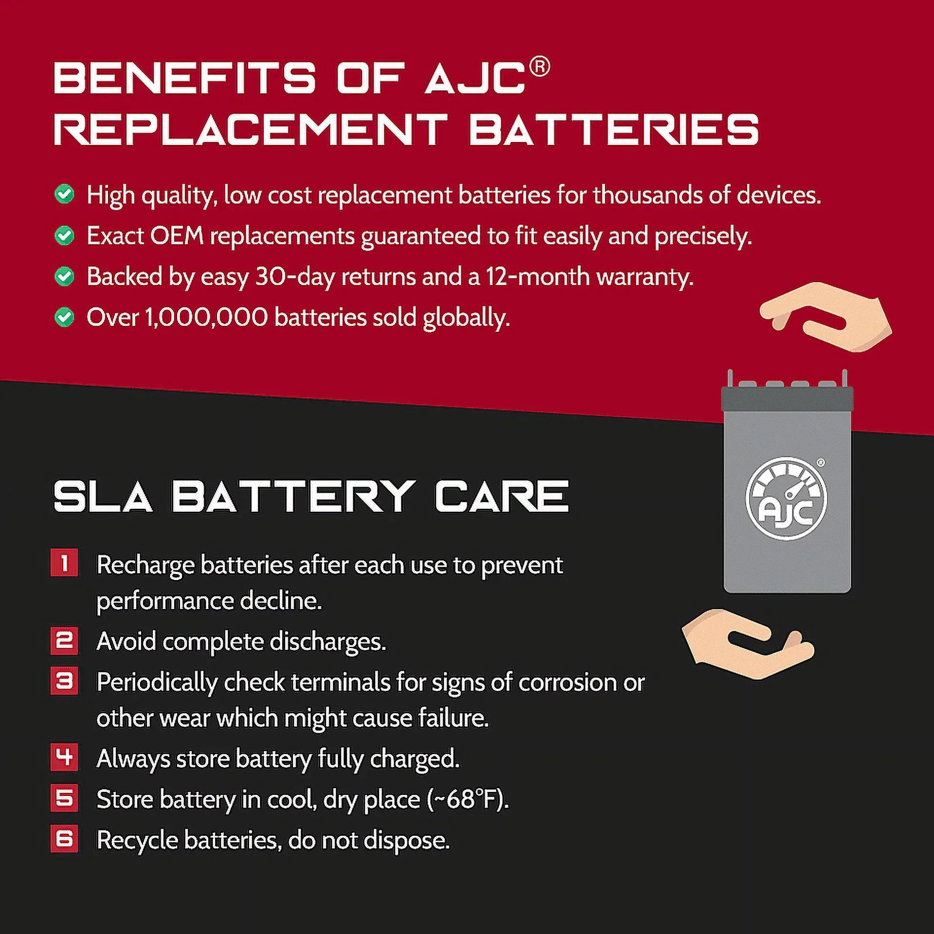 AJC Battery Compatible with Polaris MSX 150 Turbo 750 750CC Personal Watercraft Replacement Battery (2003-2004)