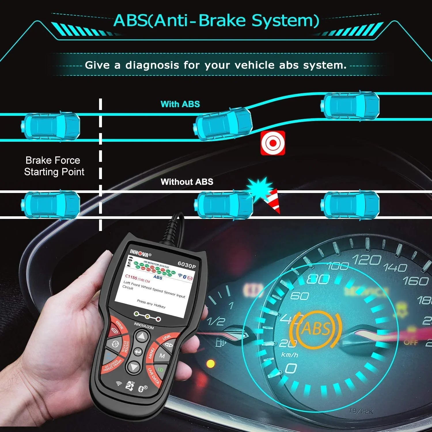 INNOVA 6030P OBD2 Scanner Check Engine ABS Code Reader Automotive Diagnostic Scan Tool 12V Battery Alternator Test Full OBDII Modes for EOBD OBD Car Scanner Automotive Scanner Analyzer Turn off MIL