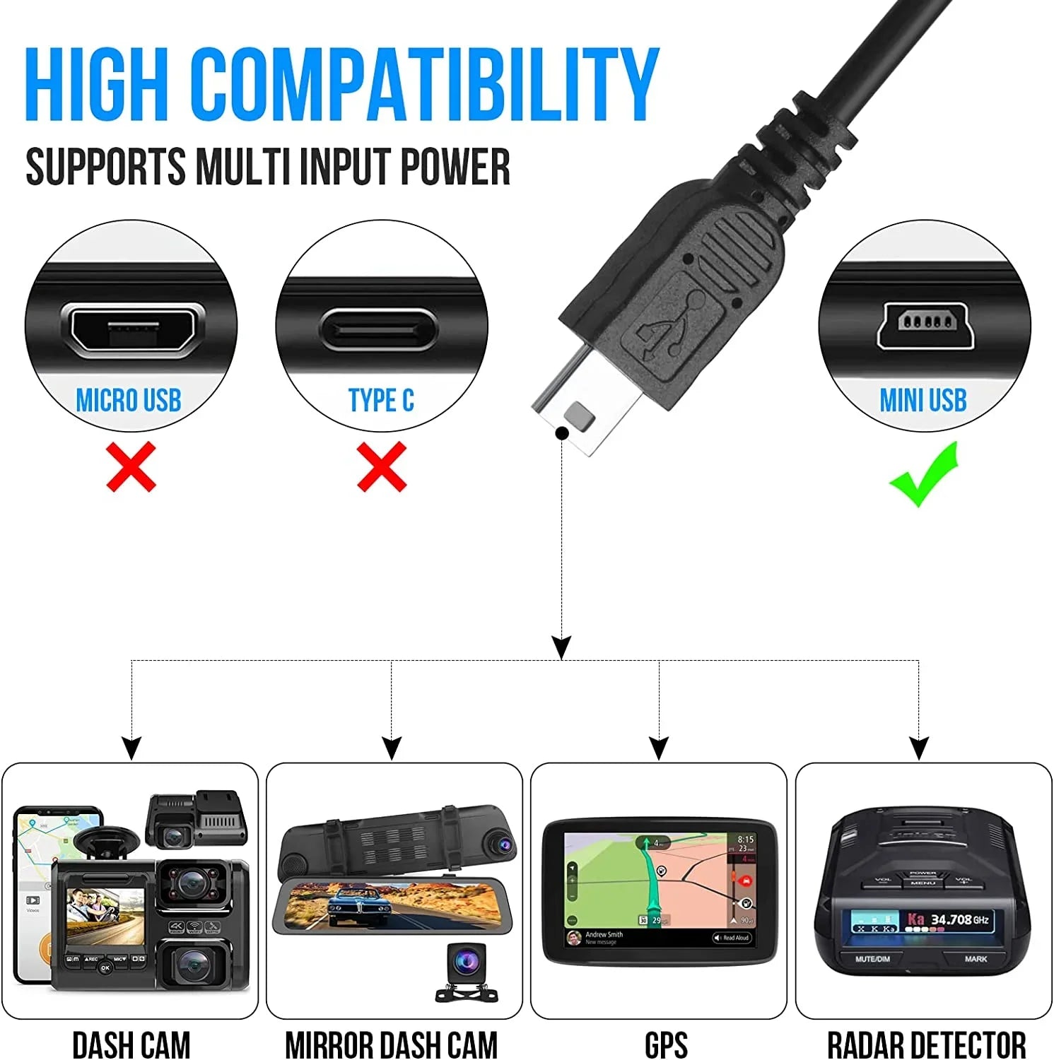 PRUVEEO Dash Cam Hardwire Kit, Intelligent and Adjustable Low-Voltage Protection Fit for 98% Dash Cam, 13ft Mini USB