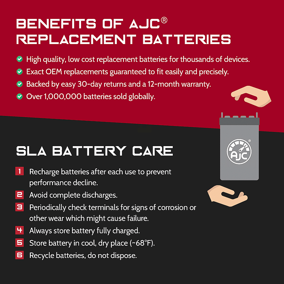 Acme Medical System 622 12V 8Ah Medical Battery - This Is an AJC Brand Replacement