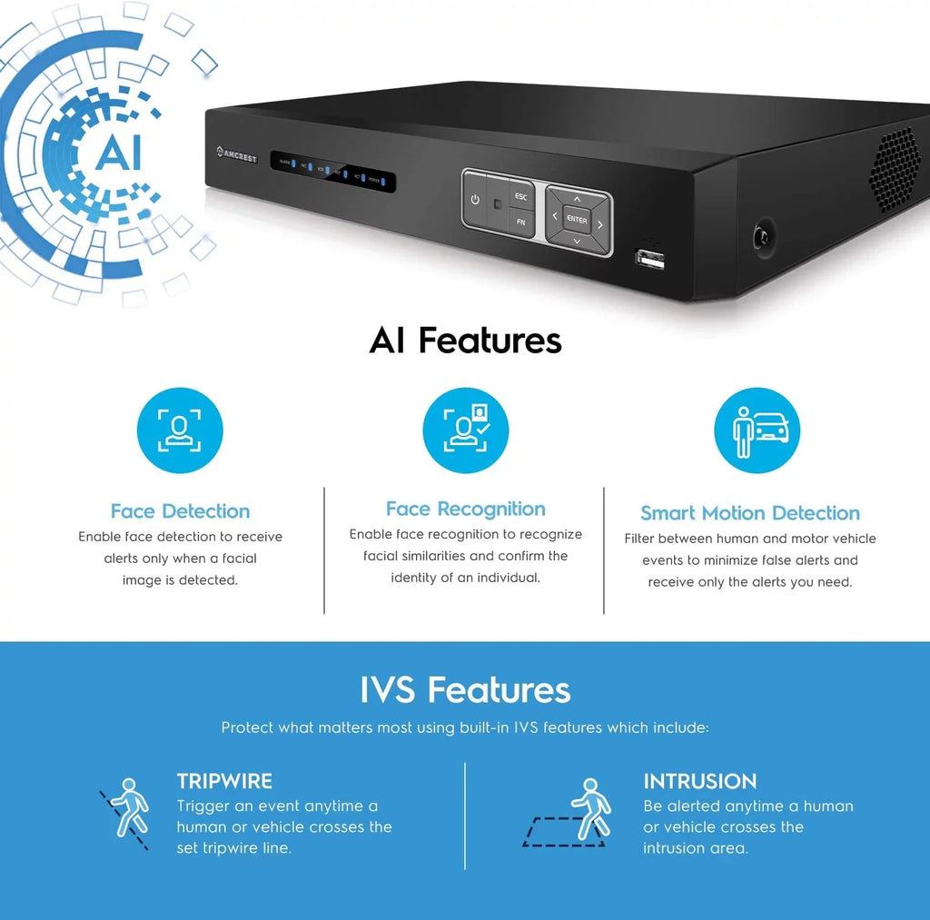 Amcrest 4K UltraHD 16 Channel AI DVR Security Camera System Recorder, 8MP Security DVR for Analog Security Cameras & Amcrest IP Cameras, AI Smart DVR, Pre-Installed 4TB Hard Drive (AMDV5116-4TB)