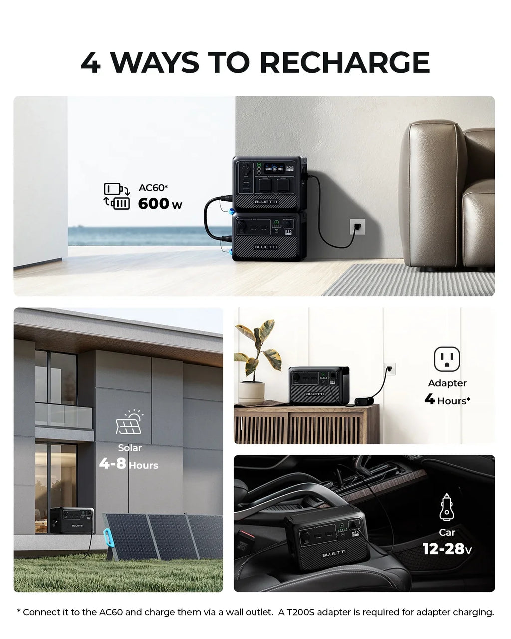 BLUETTI AC70+B80 Portable Solar Generator, 768Wh LiFePO4 Power Station, 80% Charge in 45 Mins, 1000W Rated Power (2000W Lifting Power) for Camping, Hiking, Home Backup