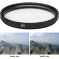 Protective Glass 58mm HD MC UV Filter For: Olympus Zuiko Digital ED 40-150mm 1:4.0-5.6 58mm Ultraviolet Filter, 58mm UV Filter, 58 mm UV Filter