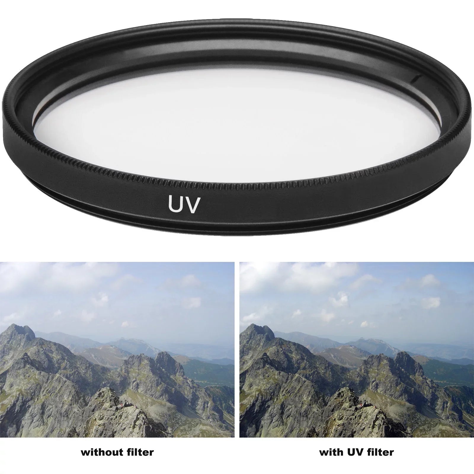 Protective Glass 58mm HD MC UV Filter For: Olympus Zuiko Digital ED 40-150mm 1:4.0-5.6 58mm Ultraviolet Filter, 58mm UV Filter, 58 mm UV Filter