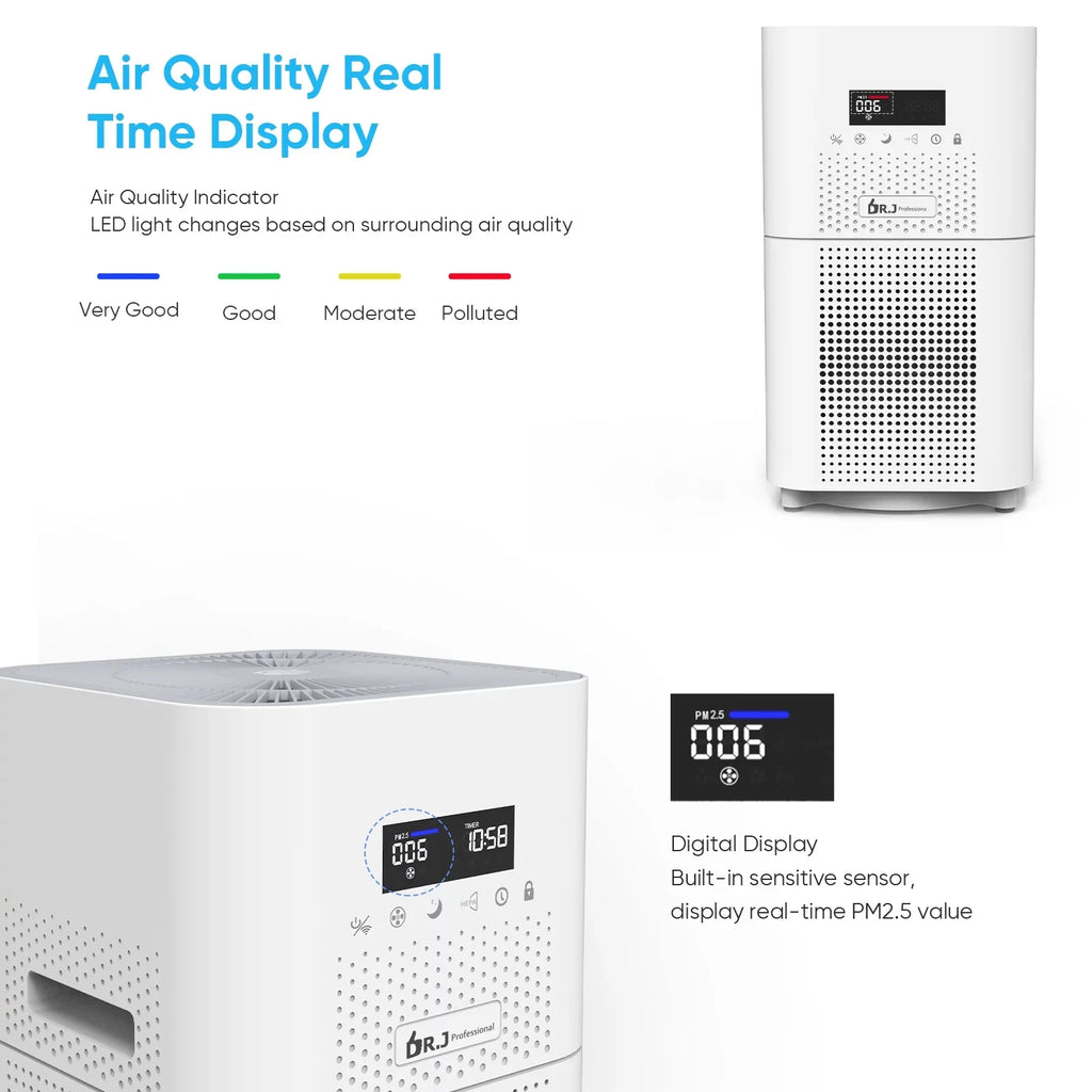 WiFi Air Purifier for Large Rooms, 1800 sq. ft H13 True HEPA Filter with Remote Control for Allergies Pets Smoke Dust