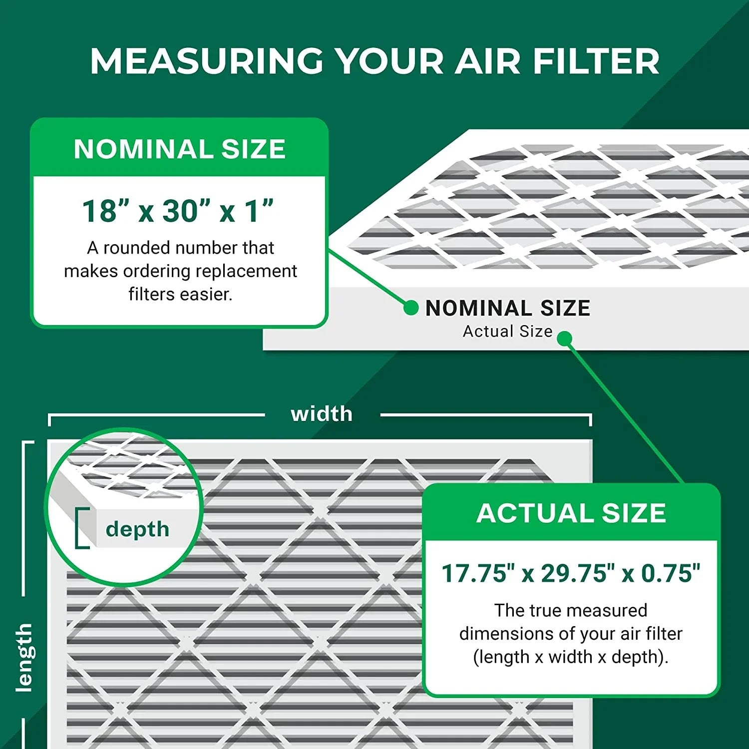 Filterbuy 18x30x1 MERV 8 Pleated HVAC AC Furnace Air Filters (2-Pack)