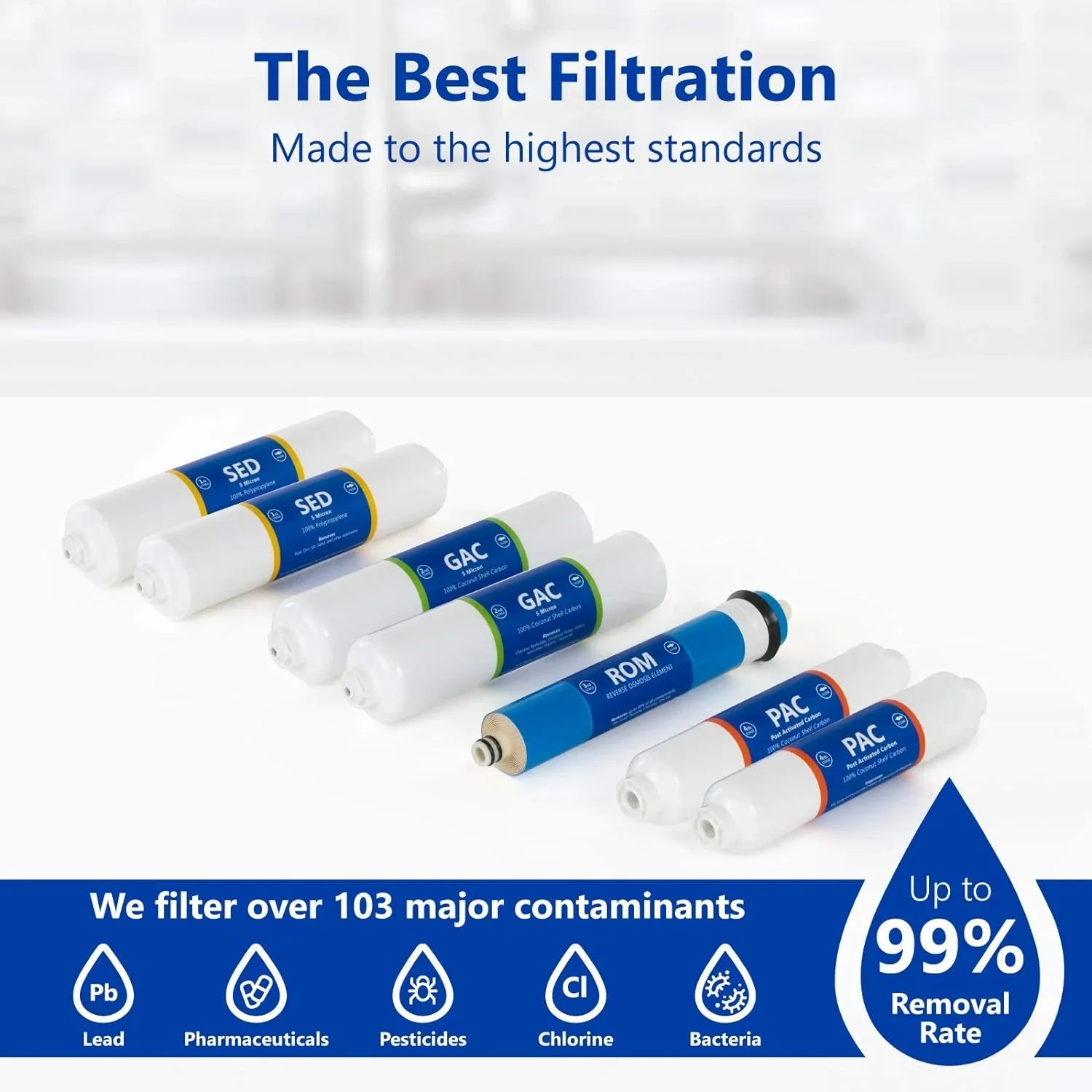 Countertop Reverse Osmosis System Filter Set  7 Replacement Filters  1?4” Quick Connect Filter Cartridges  Sediment And Carbon Filters  100 GDP RO Membrane  1 Year Filter Set