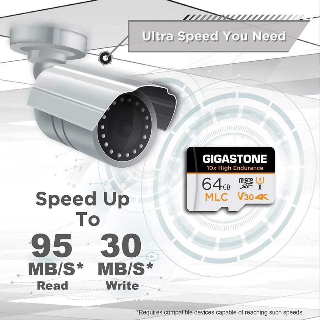 Gigastone 64GB MLC Micro SD Card, 10x High Endurance (MLC) 4K Video Recording, Security Cam, Dash Cam, Surveillance Compatible 100MB/s, U3 C10, 2 Pack (2x64GB)
