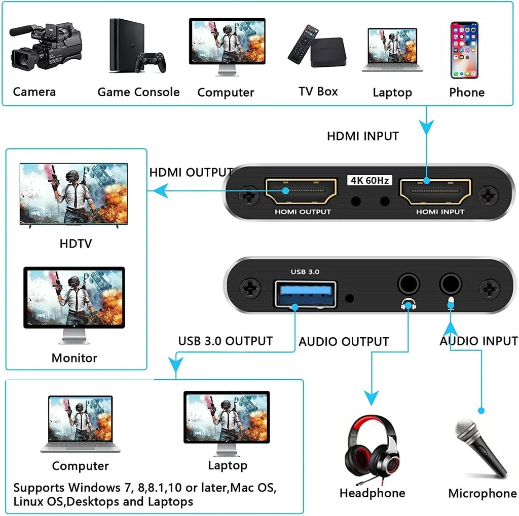 Capture Card, 4K Audio Video Capture Card, USB 3.0 Capture Adapter 1080P 60FPS Video Recorder Device for Game Recording, Works for , Streaming Live,Support X-Box/OBS/Camera/PC