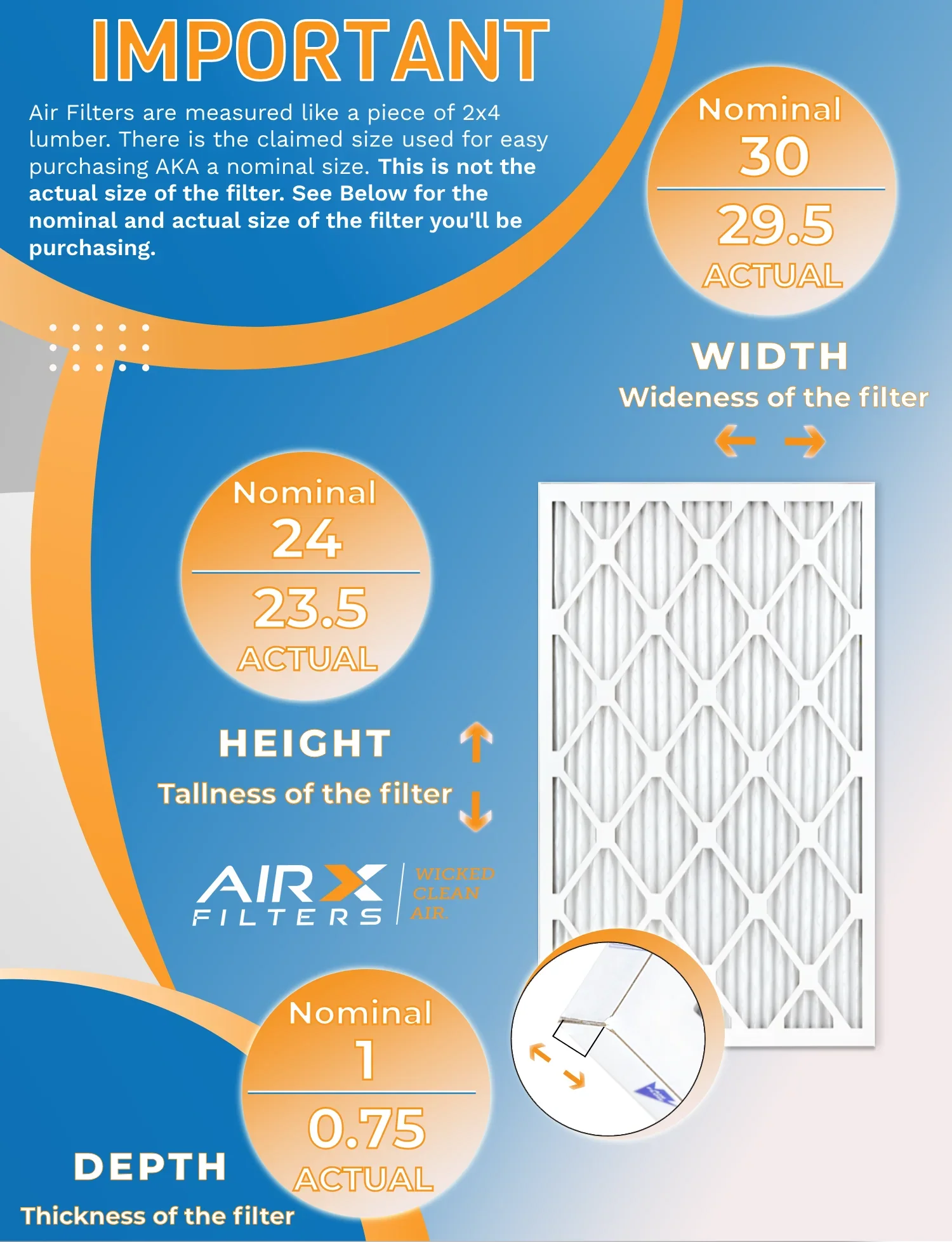 24x30x1 Air Filter MERV 8 Rating, 12 Pack of Furnace Filters Comparable to MPR 700 & FPR 5 - Made in USA by AIRX FILTERS WICKED CLEAN AIR.