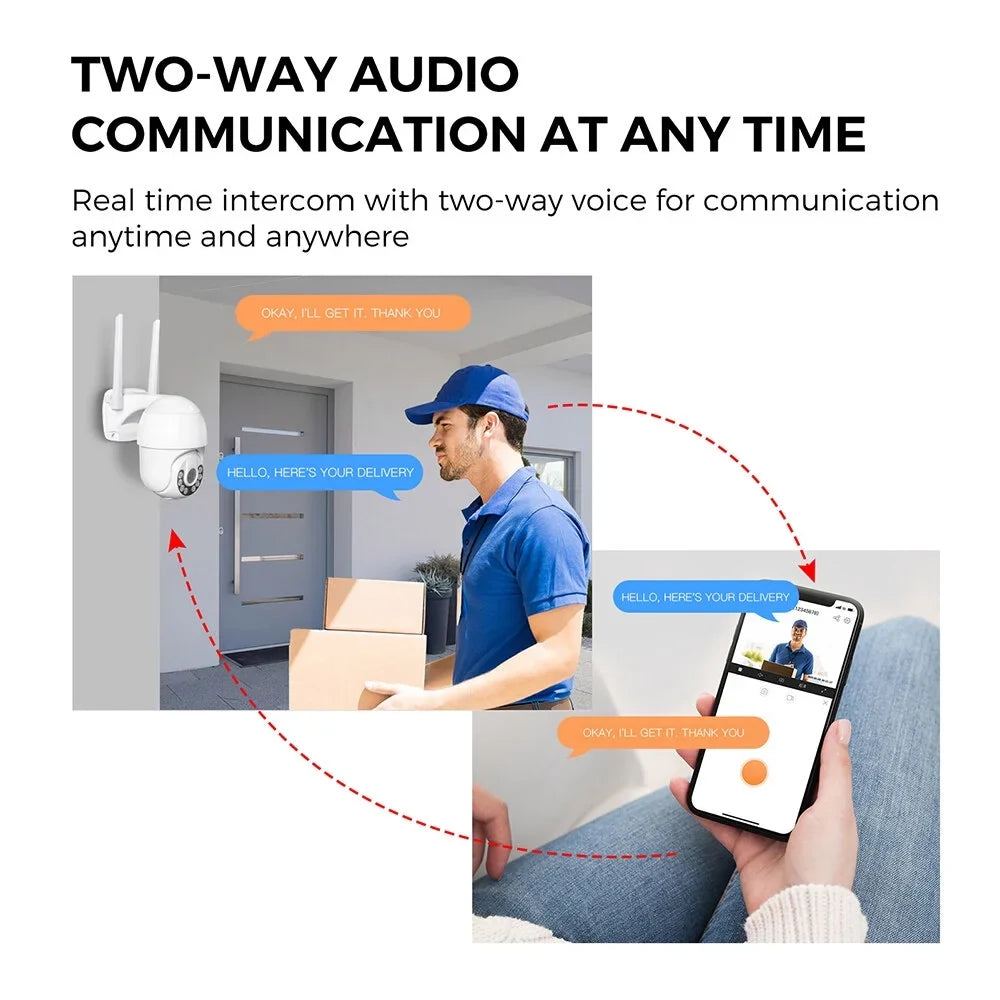 Htovila Outdoor WiFi PTZ Camera, 2MP Wireless WiFi IP Camera Home System with 360° View, Color Night Vision, 2-Way Audio, Motion Detection, Activity Alert, Remote Access, IP66 Waterproof