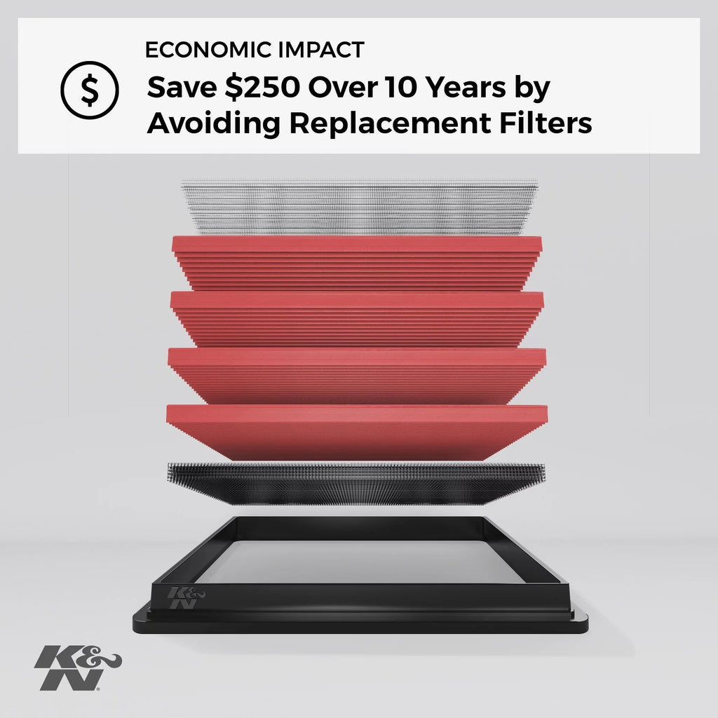 K&N Engine Air Filter: High Performance, Premium, Washable, Replacement Filter: 2009-2018 Land Rover V6/V8 (Discovery, Range Rover, LR4), 33-2446
