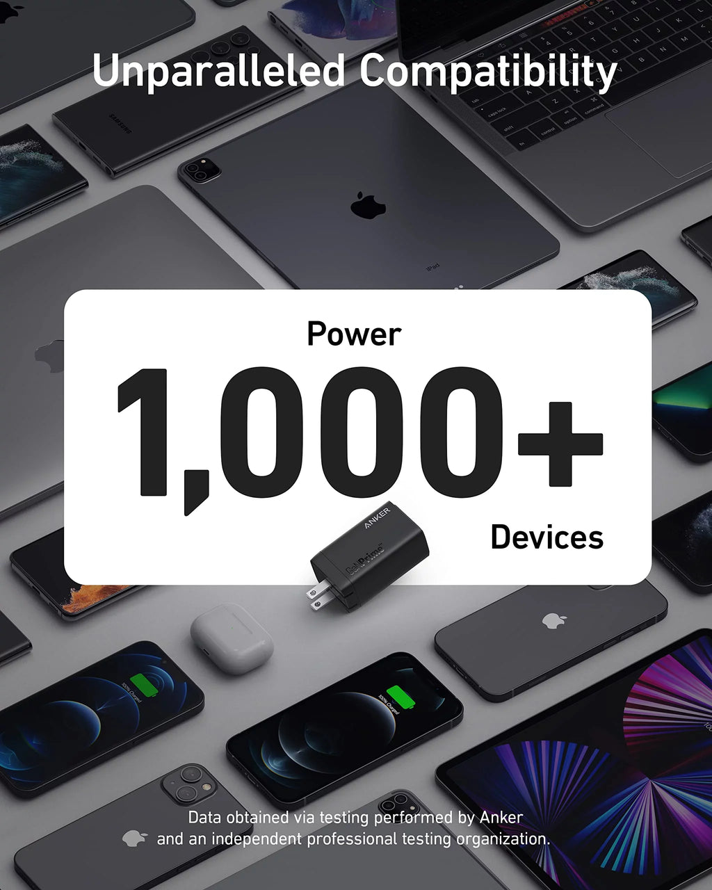 Anker 735 Fast Charger (GaNPrime 65W) with USB-C to USB-C Cable