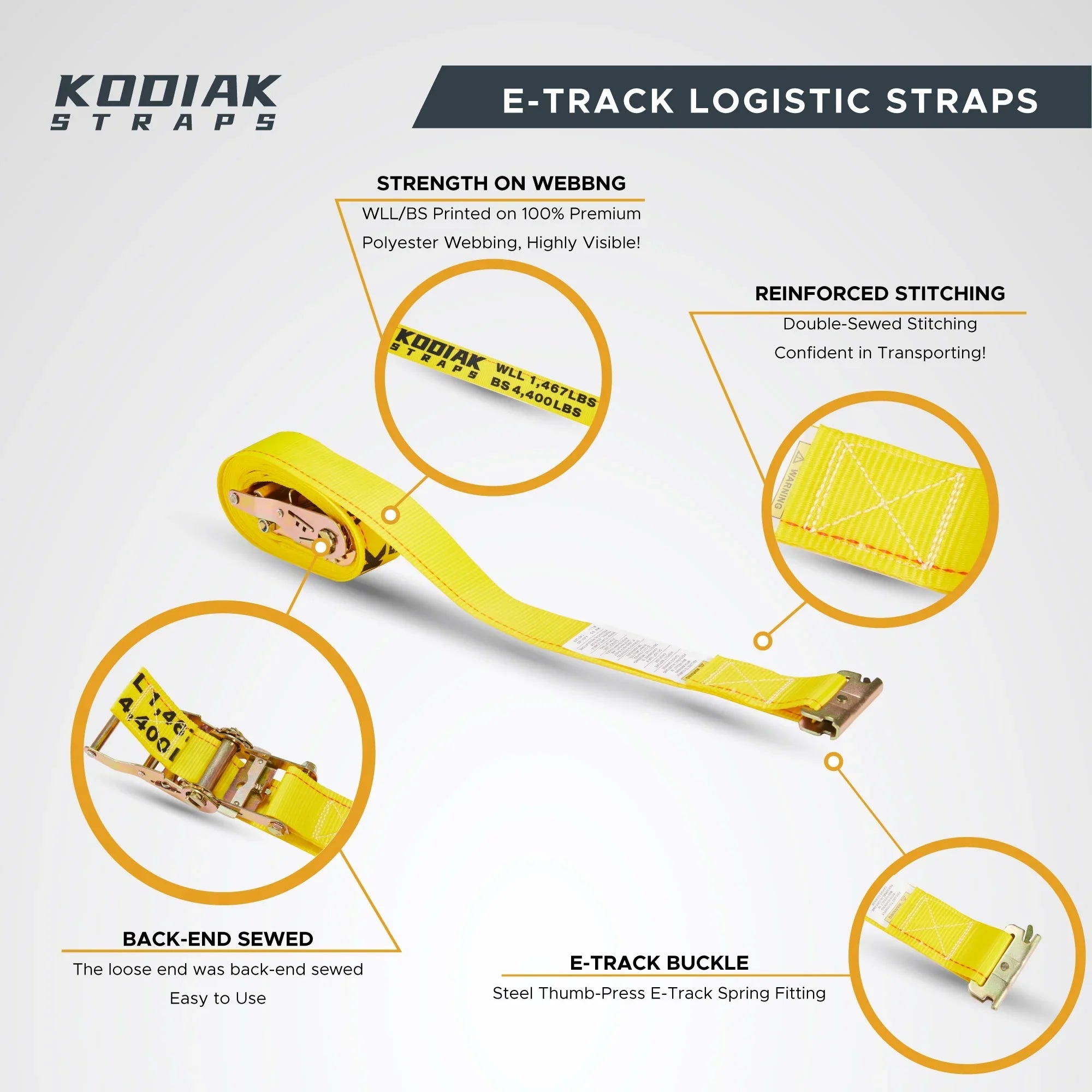KODIAK STRAPS E Track Straps 2" x 16' Logistic Cargo Ratchet Straps, Trailer E Track Accessories, etrack Straps for Enclosed Trailer & Van (6 Pack)