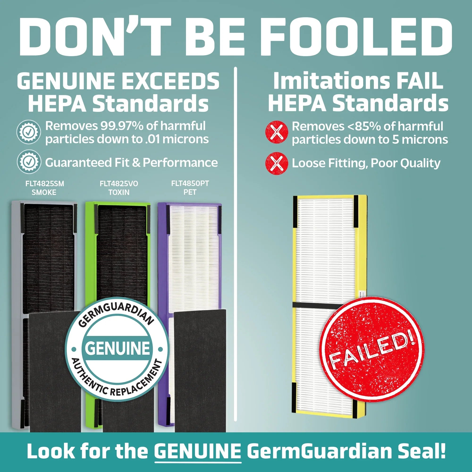 GermGuardian Air Purifier Replacement Filter B, FLT4850PT4PK, HEPA Pet Pure for AC4300, AC4800 and AC4900, 4-Pack, FLT4850PT4PK