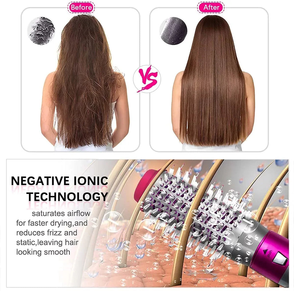 5-in-1 Electric Hair Dryer Brush - Negative Ionic Hair Styler with Detachable Brush Heads - Blow Dryer Brush for Straightening and Automatic Curling Styling, Color: Pink