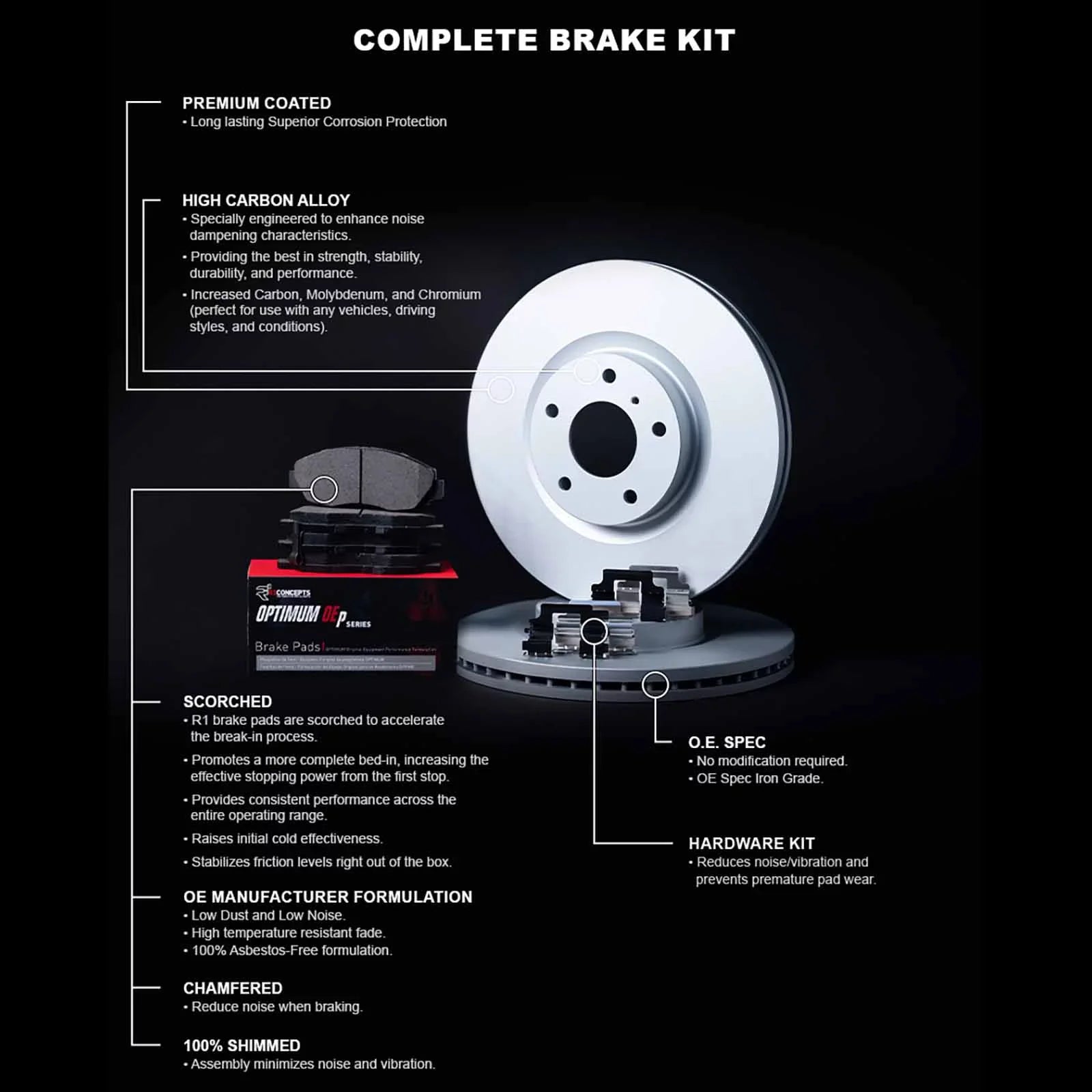 R1 Concepts Rear Brakes and Rotors Kit |Rear Brake Pads| Brake Rotors and Pads| Optimum OEp Brake Pads and Rotors |Hardware Kit WDUH1-80093