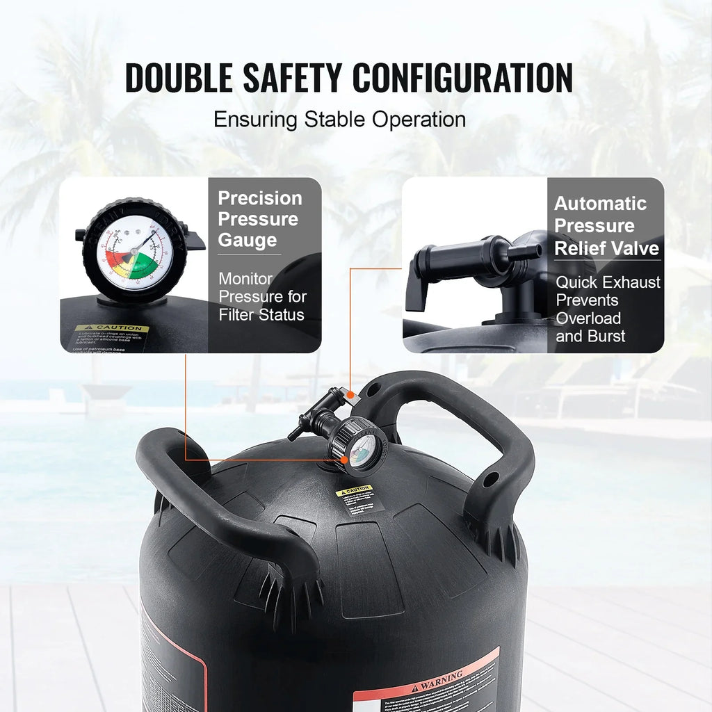 SKYSHALO 525Sq.Ft Pool Cartridge Filter In/Above Ground Swimming Pool Filtration