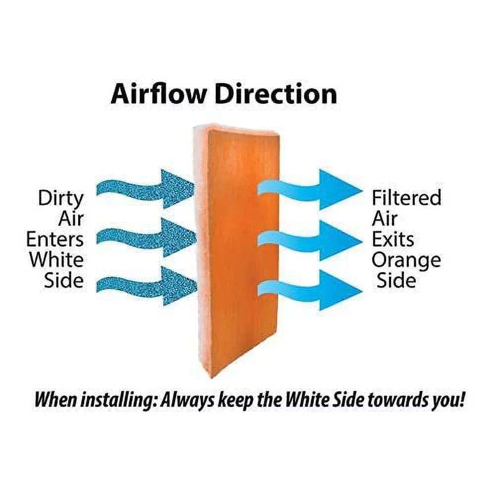 HVAC/Air Filter Media Roll, Orange/White MERV8 Polyester Media with a Heavy Dry Tackifier - 1 inch x 25 inch x 10 Foot