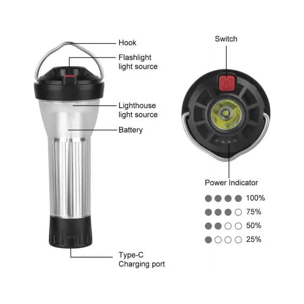 3000Mah Camping Lantern With Magnetic Base Similar To Blackdog Goal Zero Lantern 5 Lighting Modes Led Flashlights Emergency Lamp