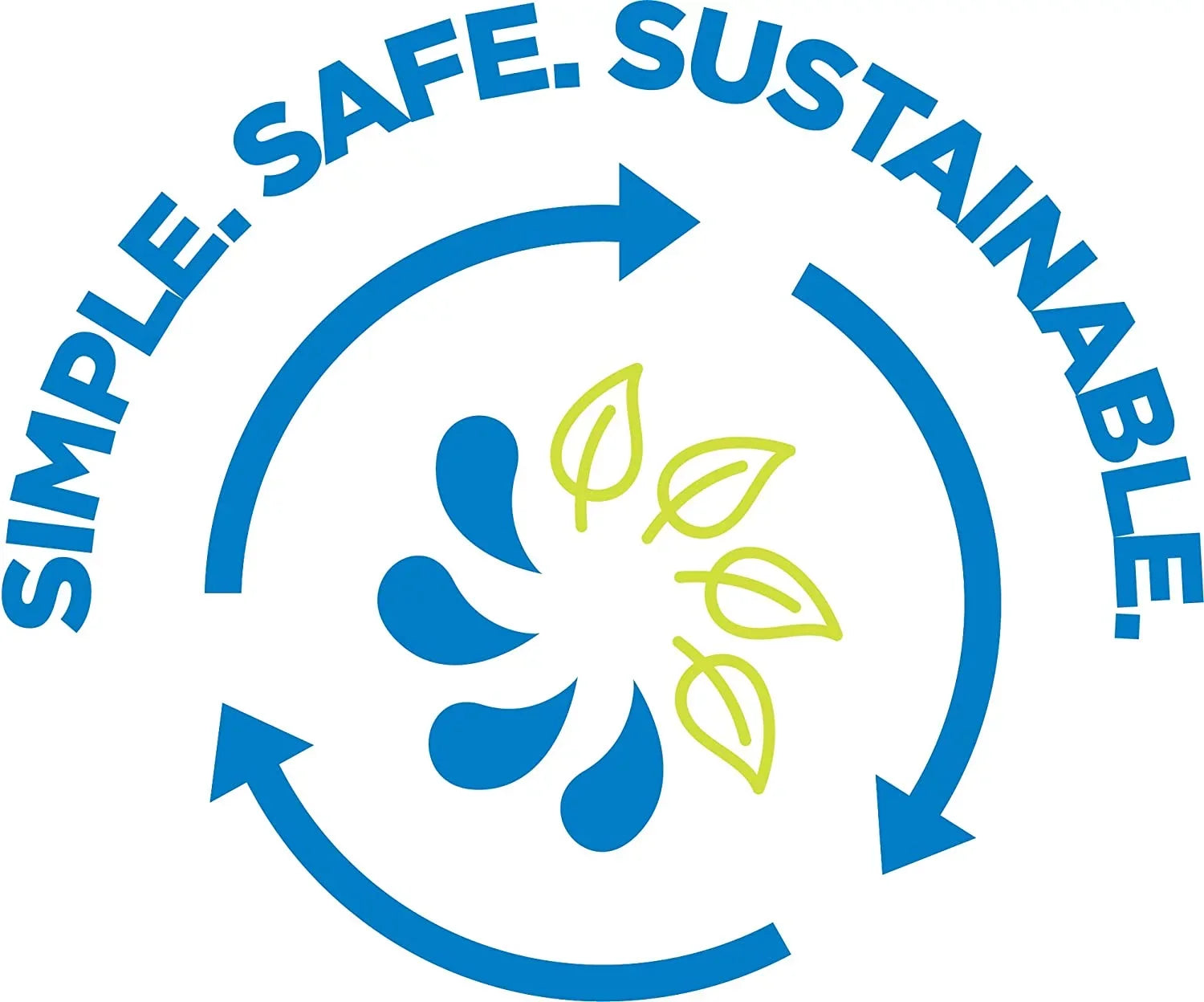 Nalgene Sustain Tritan BPA-Free Water Bottle Made with Material Derived from 50% Plastic Waste, 32 OZ, Wide Mouth