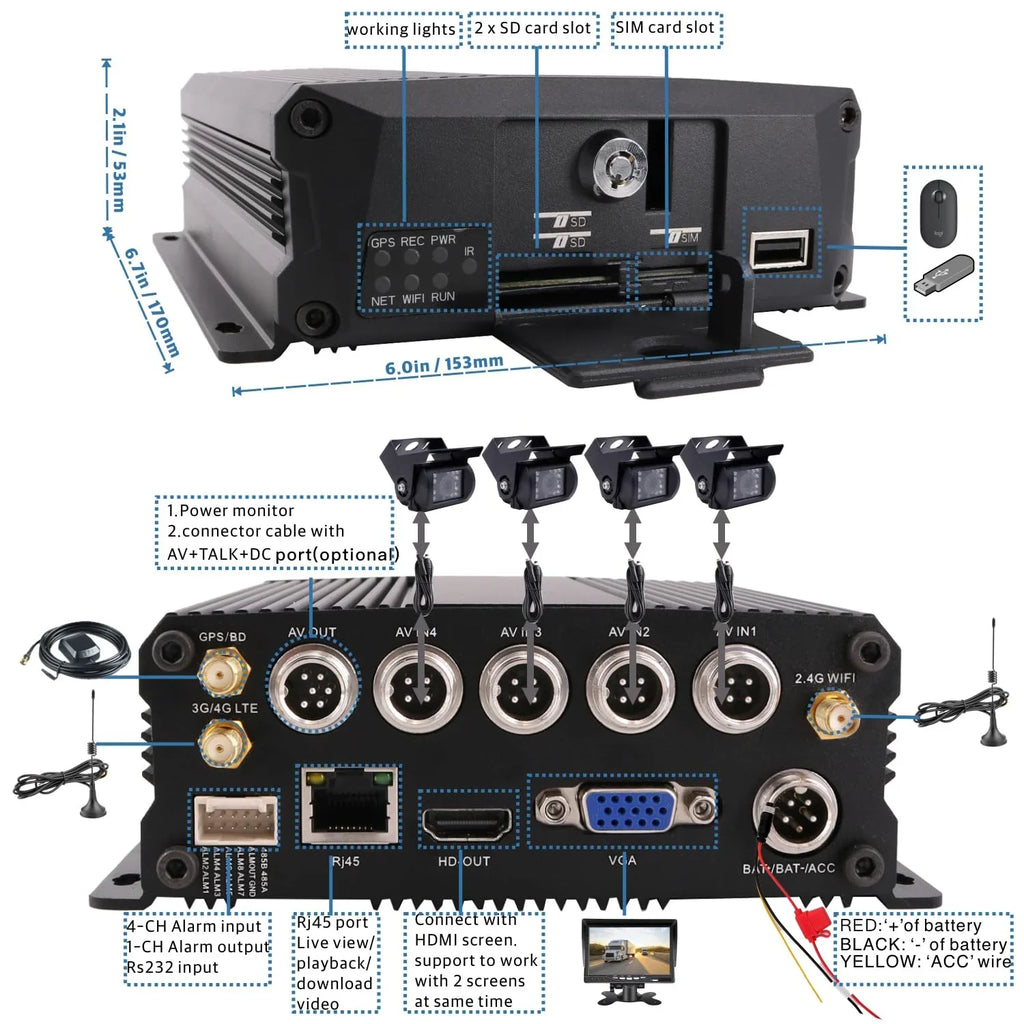 JOINLGO (1TB SSD INCLUED) 4CH GPS 4G WiFi 1080P Truck DVR Camera System Live View on APP/Web/PC with 4pcs Waterproof IR Camera for Fleet/RV