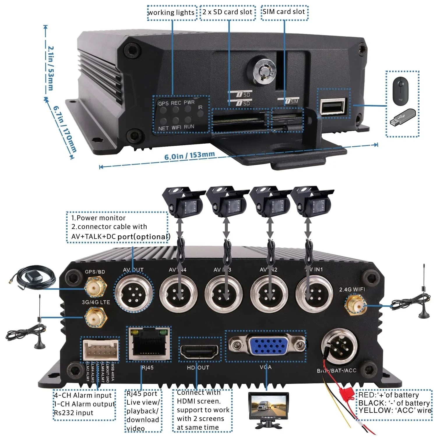 JOINLGO (1TB SSD INCLUED) 4CH GPS 4G WiFi 1080P Truck DVR Camera System Live View on APP/Web/PC with 4pcs Waterproof IR Camera for Fleet/RV