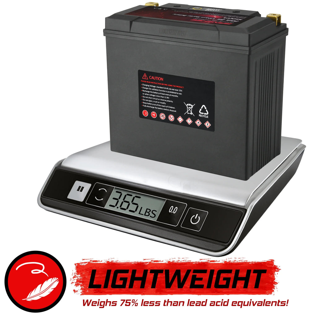 Banshee 20L-BS LiFePO4 Motorsports Battery Compatible with Yamaha FC1800 WaveRunner FX SVHO 2014 to 2020