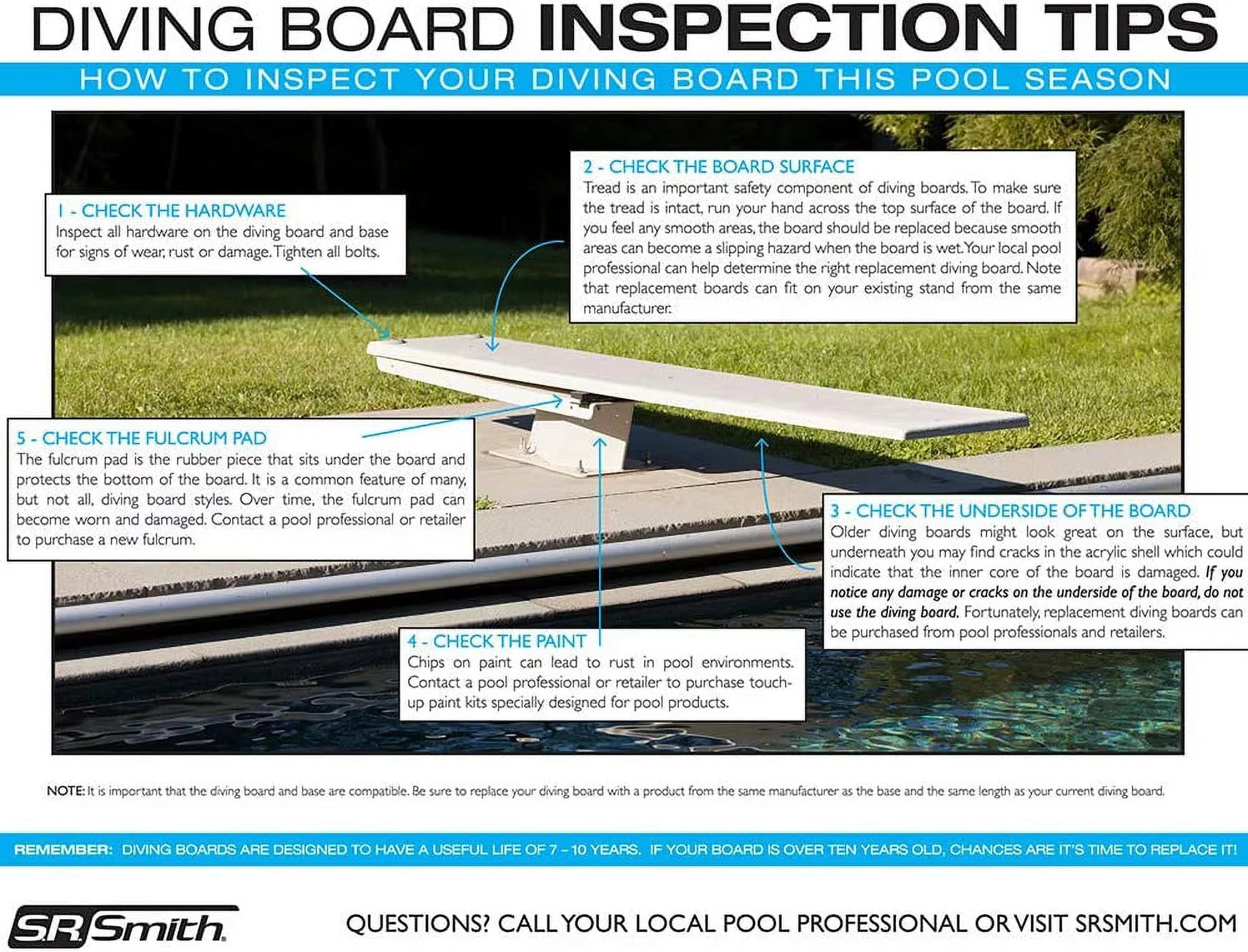 S.R.Smith 68-209-266S2-1 6' Fibre-Dive Diving Board with Flyte-Deck II For Pool
