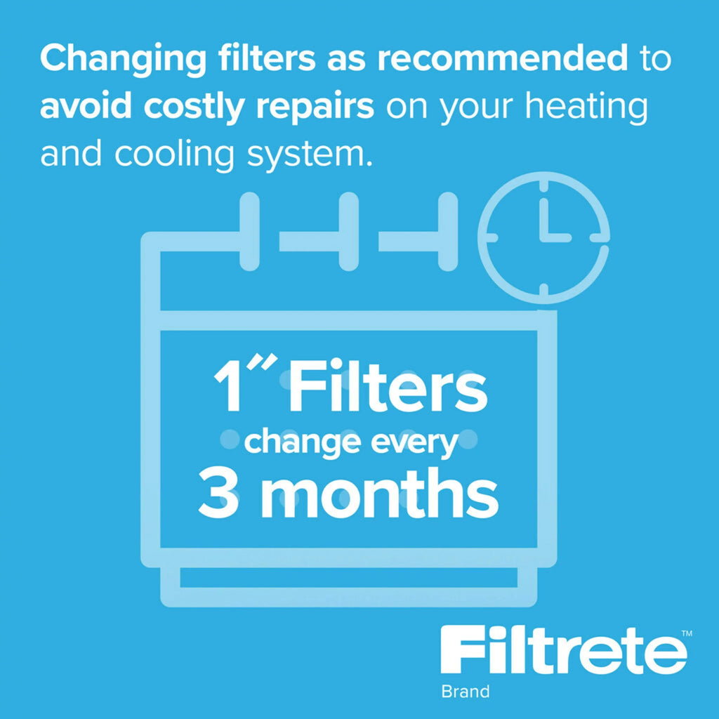 Filtrete by 3M 16x16x1, MERV 11, Allergen Reduction HVAC Furnace Air Filter, 1200 MPR, 4 Filters